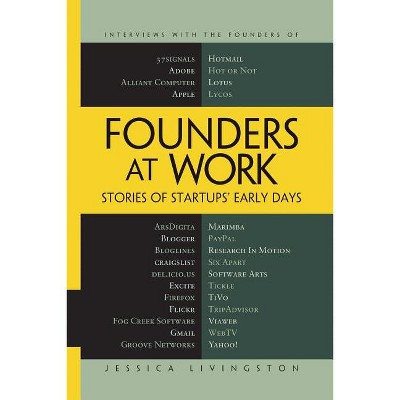 Founders at Work - by  Jessica Livingston (Paperback)