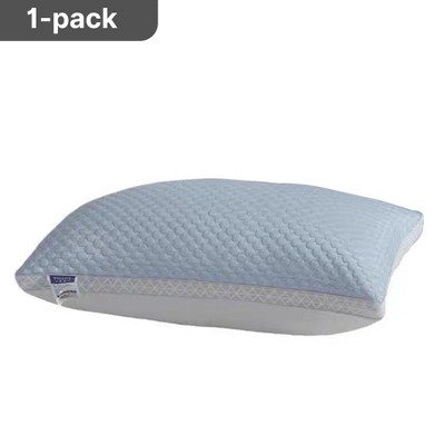 Rbied Cooling Breathable Tofu Pillows (1pack)