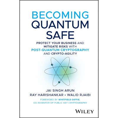 Becoming Quantum Safe - by  Jai Singh Arun & Ray Harishankar & Walid Rjaibi (Hardcover)