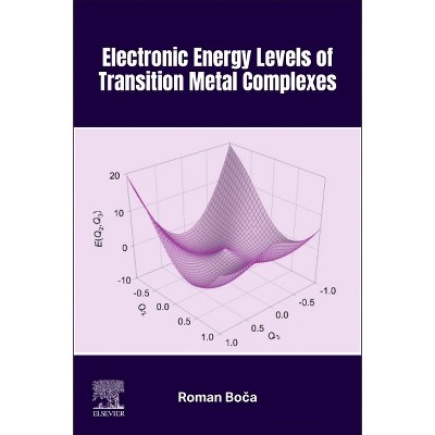 Electronic Energy Levels of Transition Metal Complexes - by  Roman Bo&#269 & a (Paperback)