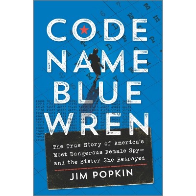 Code Name Blue Wren - by Jim Popkin