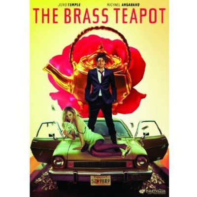 The Brass Teapot