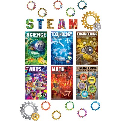 Teacher Created Resources STEAM Bulletin Board Set
