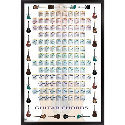 Trends International Guitar Chords II - Learn to Play Guitar Framed Wall Poster Prints