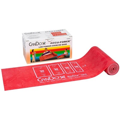 CanDo AccuForce Exercise Band