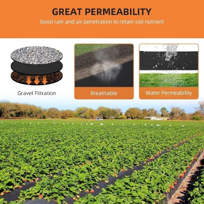 Garvee Geotextile Landscape, Geotextile Fabric, PP Drainage 350N Tensile Strength & 440N Load Capacity, Erosion Control, Drains