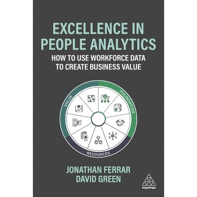 Excellence in People Analytics - by  Jonathan Ferrar & David Green (Paperback)