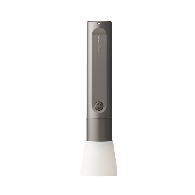 HOTO Flashlight Fit LED USB-C Rechargeable 24hrs Long-lasting 280 Lumens IP55 Waterproof