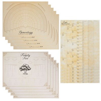 Okuna Outpost 15 Pack Blank Family Tree Genealogy Charts and Forms (17 x 22 Inches)