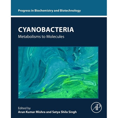 Cyanobacteria - (Progress in Biochemistry and Biotechnology) by  Arun Kumar Mishra & Satya Shila Singh (Paperback)