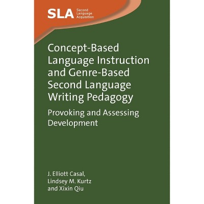 Concept-Based Language Instruction and Genre-Based Second Language Writing Pedagogy - (Second Language Acquisition)