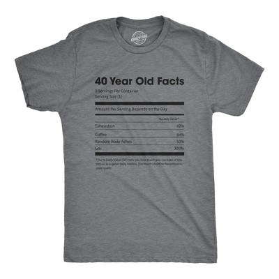 Mens 40 Year Old Facts T Shirt Funny Forties Nutrition Label Coffee Birthday Tee - Crazy Dog Men's T Shirt for Birthdays