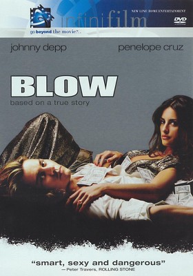Blow
