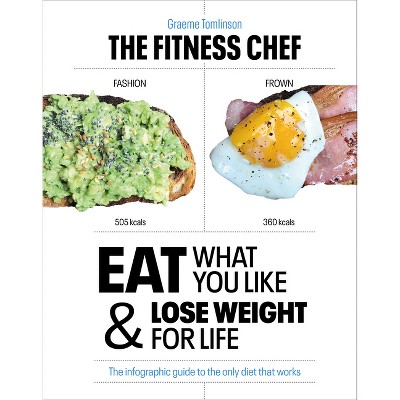 Eat What You Like & Lose Weight for Life - by  Graeme Tomlinson (Hardcover)