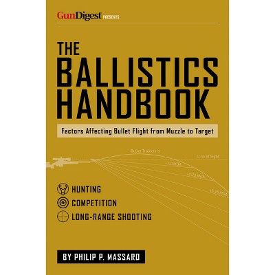 The Ballistics Handbook - by  Philip P Massaro (Paperback)