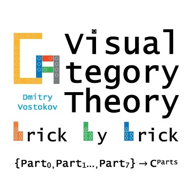 Visual Category Theory Brick by Brick - by  Dmitry Vostokov (Paperback)