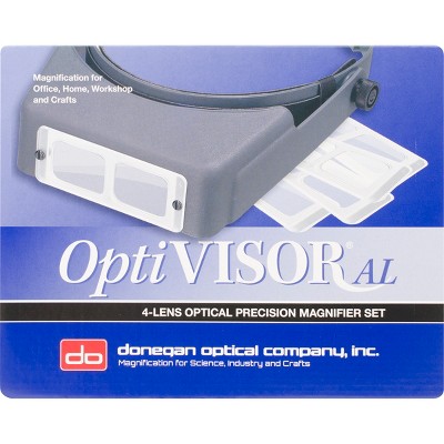 Donegan OptiVISOR AL Headband Magnification Set