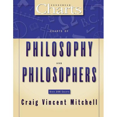 Charts of Philosophy and Philosophers - (Zondervancharts) by  Craig Vincent Mitchell (Paperback)