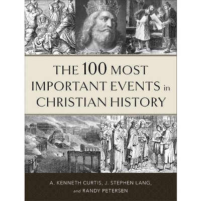 The 100 Most Important Events in Christian History - by  A Kenneth Curtis & J Stephen Lang & Randy Petersen (Paperback)