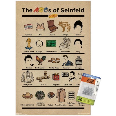 Trends International Seinfeld - Abcs Unframed Wall Poster Prints