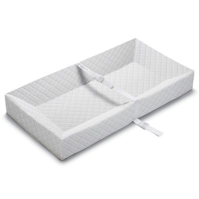 Summer by Ingenuity 4 Sided Changing Pad