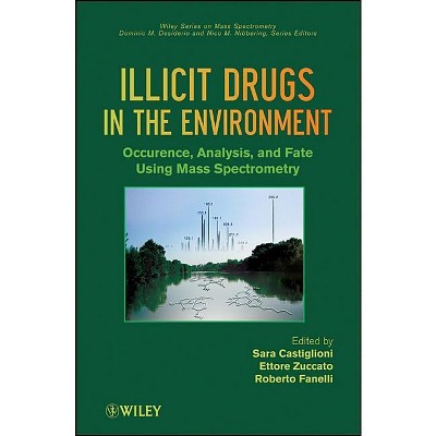 MS Illicit Drugs - (Wiley Mass Spectrometry) by  Sara Castiglioni & Ettore Zuccato & Roberto Fanelli (Hardcover)
