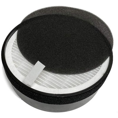 Nispira True HEPA H13 Air Filter Replacement for hOmeLabs Compact Air Purifier HME020248N 3 Stage Filtration with Night Light Office Bedroom, 1 Unit