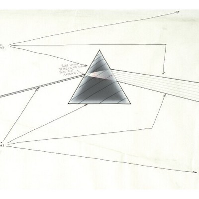 Pink Floyd - The Dark Side Of The Moon - Live At Wembley Empire Pool, London, 1974
