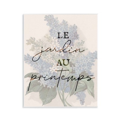 Stupell Industries Garden In Spring French Wall Plaque Art
