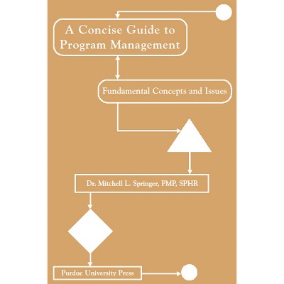 Concise Guide to Program Management - by  Mitchell L Springer (Paperback)