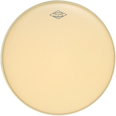 Aquarian Modern Vintage Thin Snare Head