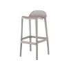 2pk Joyous Bar Stools - Lagoon
 - 3 of 3