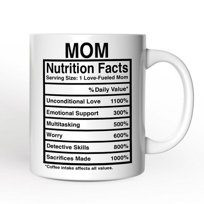 Mom Nutrition Facts Mug, Birthday Gift (Non-Custom Only)| OrnamentallyYou