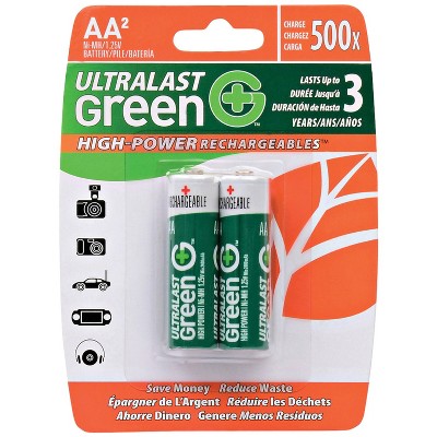 Ultralast® Green High-Power Rechargeables AA NiMH Batteries