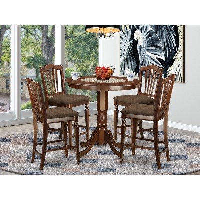 HomeStock JACH3 MAH C 3 Piece Counter Height Round Dining Set Mahogany