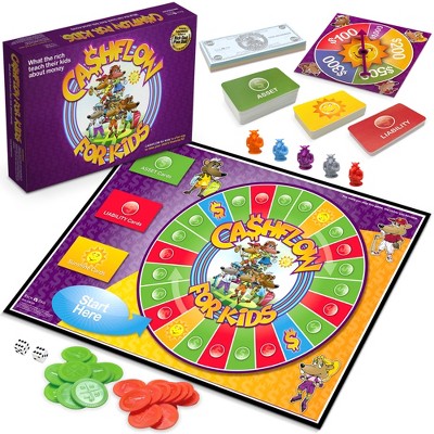 Rich Dad CASHFLOW How To Get Out Of The Rat Race Strategic Investing Educational Board Game for Family Financial Literacy