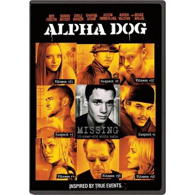 Alpha Dog (DVD)