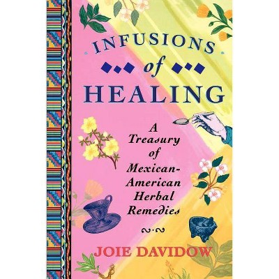 Infusions of Healing - by  Joie Davidow (Paperback)