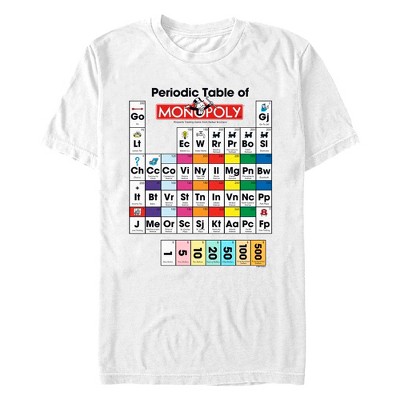 Men's Monopoly Periodic Table of Game T-Shirt