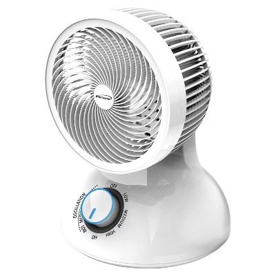 Brentwood 6-In. 3-Speed Oscillating Air Circulator Desktop Fan, F-650MW in White