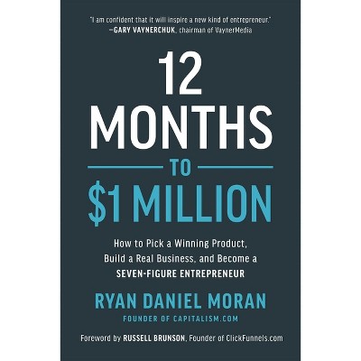 12 Months to $1 Million - by  Ryan Daniel Moran (Hardcover)