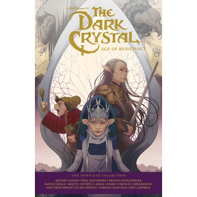Jim Henson's the Dark Crystal Age of Resistance: The Complete Collection - (Jim Henson's Dark Crystal) by  Nicole Andelfinger & Various (Hardcover)