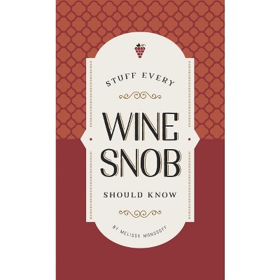 Stuff Every Wine Snob Should Know - (Stuff You Should Know) by  Melissa Monosoff (Hardcover)