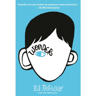 Wonder - by R. J. Palacio (Hardcover)