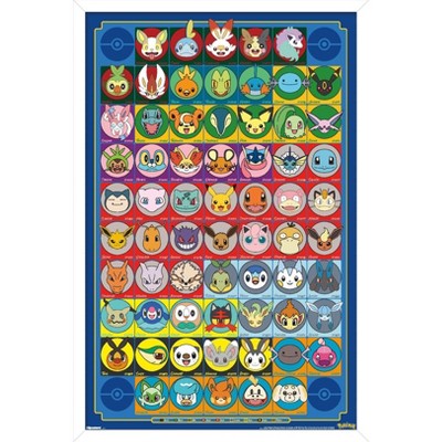 Trends International Pokémon: Face Art - Grid Framed Wall Poster Prints