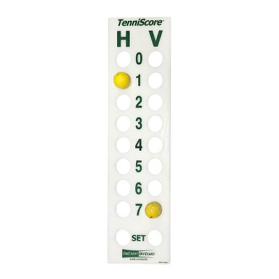 OnCourt OffCourt TenniScore
