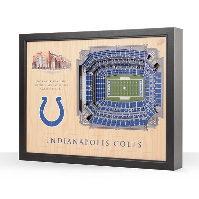 NFL Indianapolis Colts 25-Layer StadiumViews 3D Wall Art