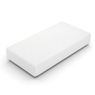 Resenkos Twin Size Memory Foam Mattress in a Box, 4" Gel Green Tea AeroFusion Memory Foam, 8" Flex Support Base Foam, Soft Touch,  12"