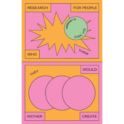 Research for People Who Think They Would Rather Create - by  Dirk Vis (Paperback)