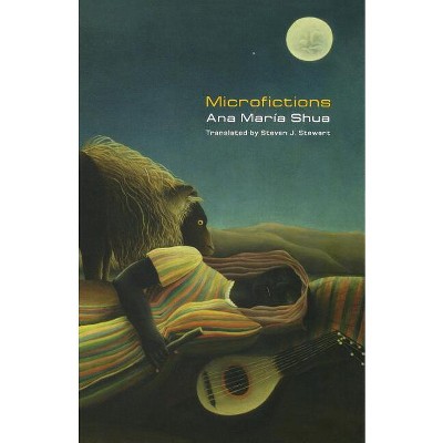 Microfictions - (Latin American Women Writers) by  Ana María Shua (Paperback)